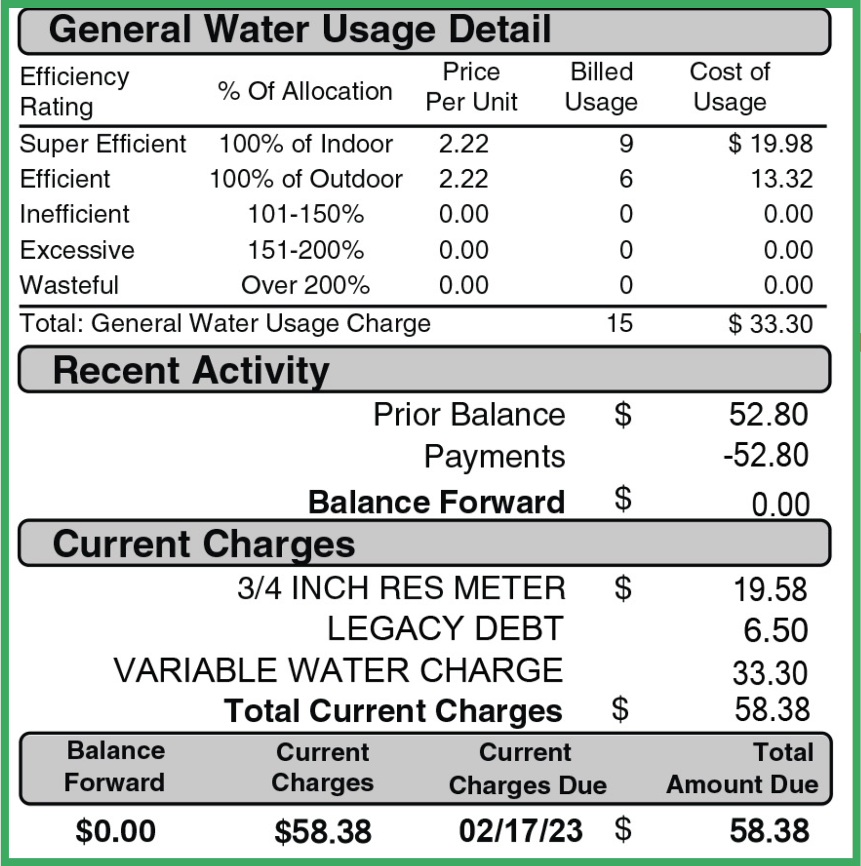 how-to-read-your-bill-santa-clarita-valley-water